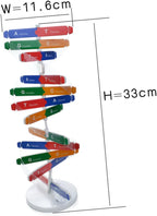 დეენემის მოდელი, საგანმანათლებლო