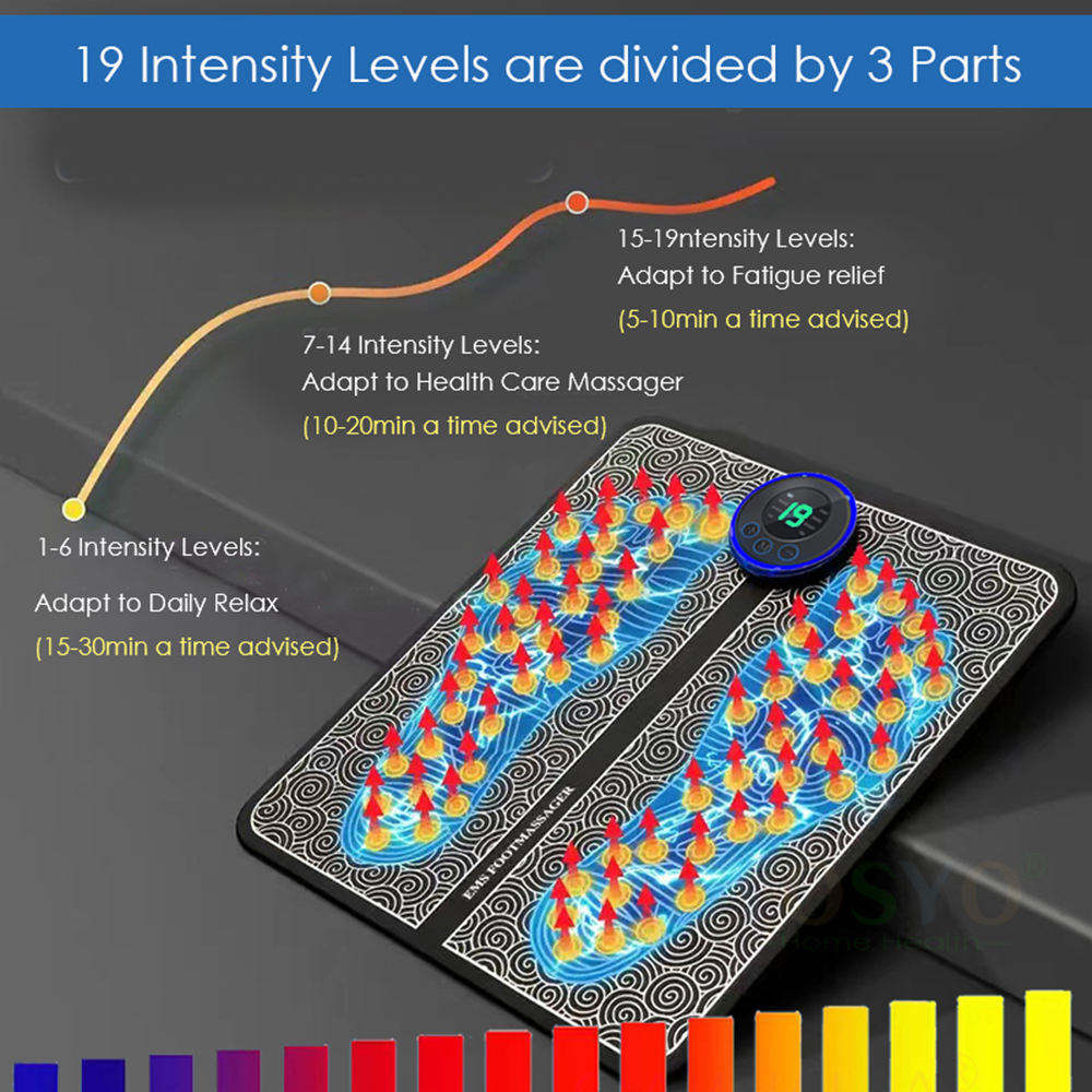 უსადენო, ფეხის კუნთების სტიმულატორი მასაჟორი